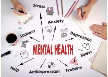 Mental Health: The Complete Guide to Improved Better Well-Being