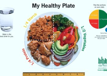 The Ultimate Guide to a Balanced Diet for Better Health