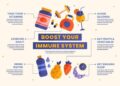 Boost Your Immune System with Everyday Habits