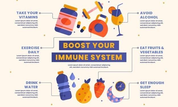 Boost Your Immune System with Everyday Habits