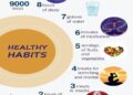 Simple Healthy Habits That Can Change Your Life