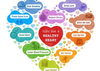 Simple Natural Habits to Improve Heart Health