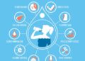 How Drinking More Water Helps Your Body