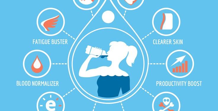 How Drinking More Water Helps Your Body