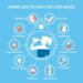 How Drinking More Water Helps Your Body